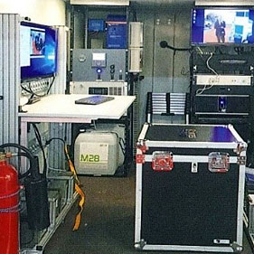 Audio/Video Surveillance